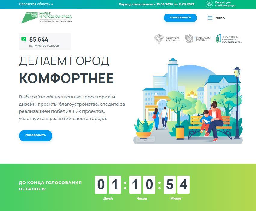 Один день до окончания голосования: больше 85,5 тысяч жителей Орловской области отдали свои голоса за благоустройство