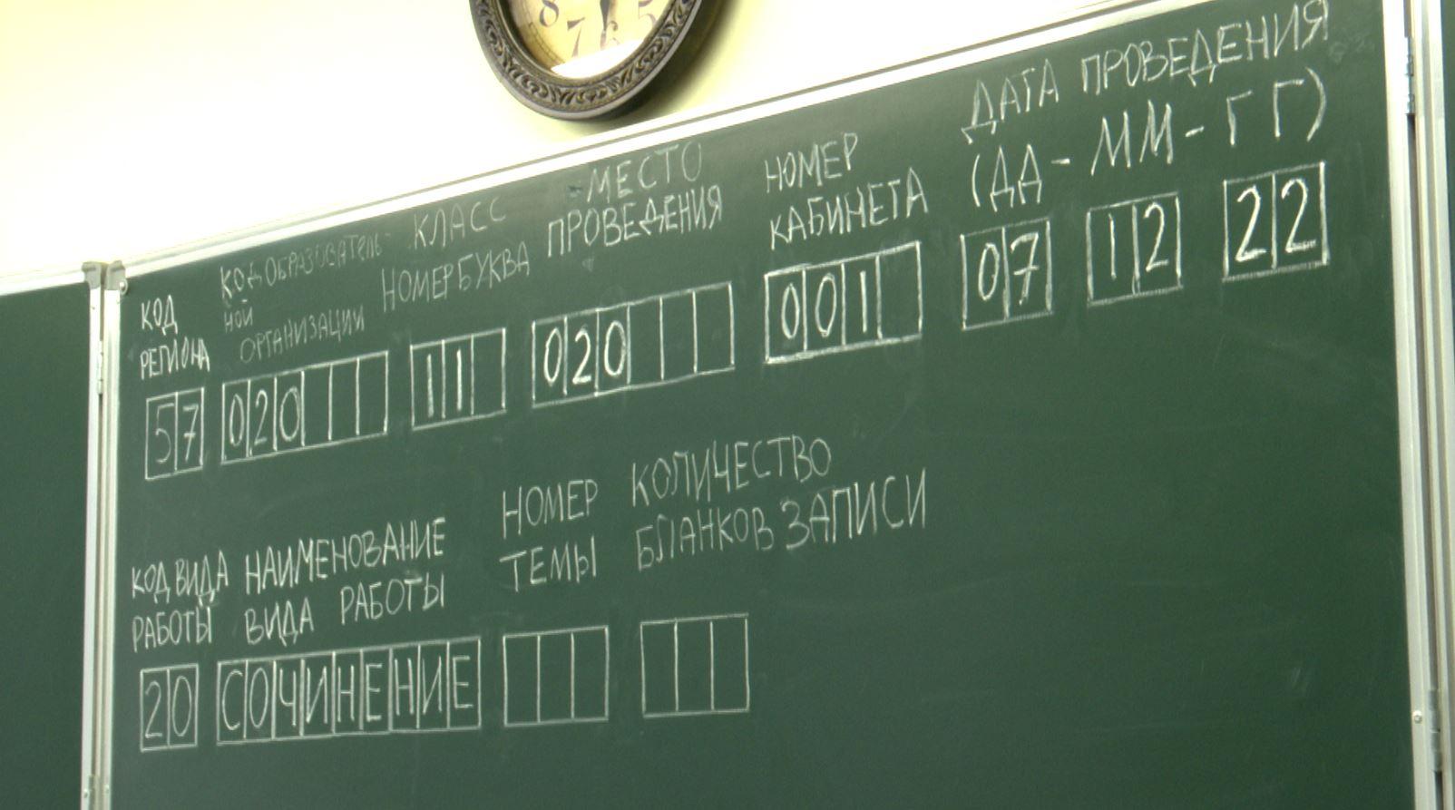На Орловщине единовременную компенсацию в 1 млн рублей получили 49 земских учителей 